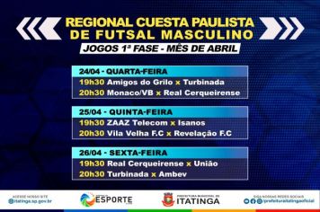 REGIONAL CUESTA PAULISTA DE FUTSAL MASCULINO